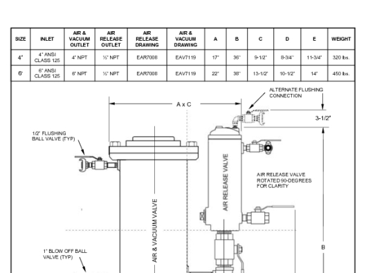 ECAV-7130FW (4 &6 955F-D)
