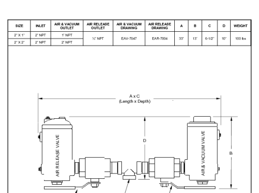 ECAV-7292W-A (2x1in & 2in 959-MH)