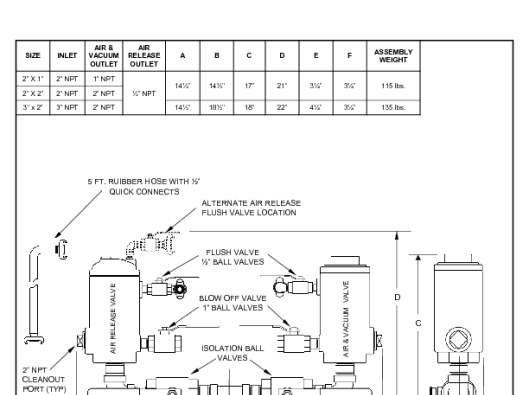 ECAV-7069FW-B (2x1 to 3x2 959F)