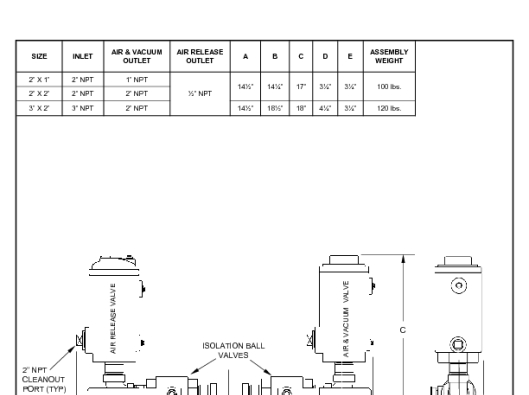 ECAV-7069W-B (2x1 to 3x2 959)
