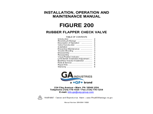 Fig 200 IOM 110520